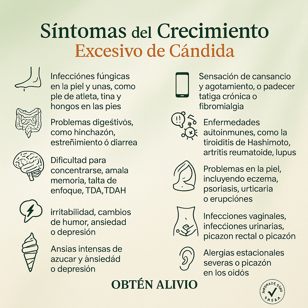 Candida Cleanse® – Elimina el hongo Candida, reduce la hinchazón, el malestar digestivo y mejora tu energía desde adentro.
