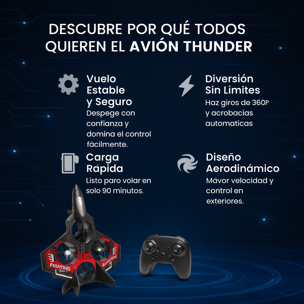 AVIÓN THUNDER | Siente la emoción del vuelo con el avión más estable y potente del año.