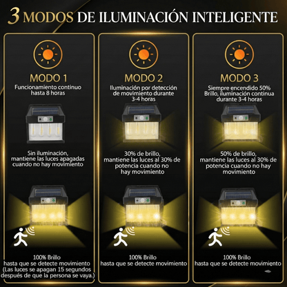 ¿Sigues dejando tu casa a oscuras? Esta lámpara solar te ilumina TODA la fachada.