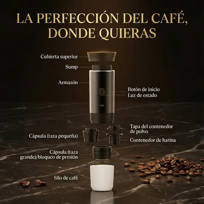 Tu café perfecto NO puede depender de un enchufe.