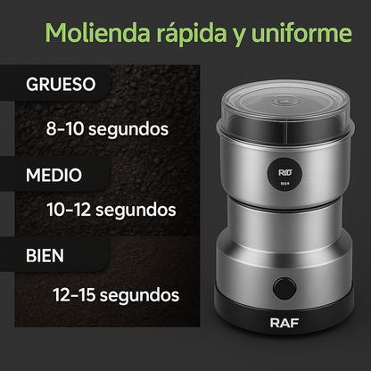 Si quieres controlar tu receta, empieza por controlar el molido