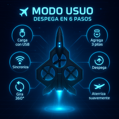 AVIÓN THUNDER | Siente la emoción del vuelo con el avión más estable y potente del año.
