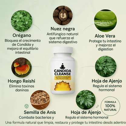 Candida Cleanse® – Elimina el hongo Candida, reduce la hinchazón, el malestar digestivo y mejora tu energía desde adentro.
